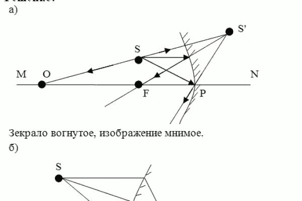 Как войти в даркнет